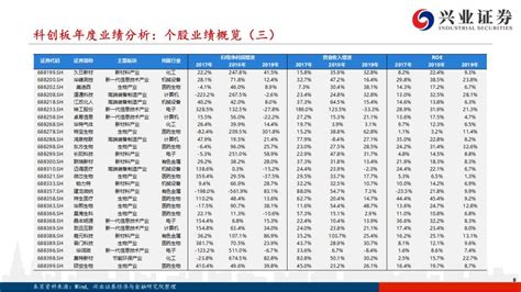 盈利质量如何提升,如何提升盈利水平