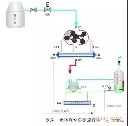 煤电利用率多少就正常,中国究竟需要多少煤电