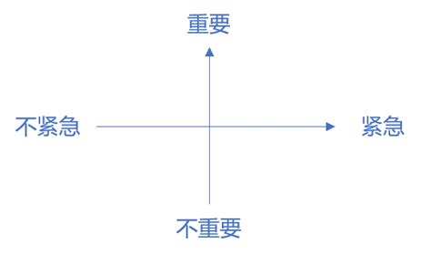 三亚学院什么科,儿子被海南三亚学院录取了