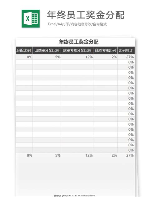 年度考核个人总结 个人年度考核