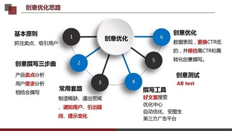 信息化服务spv是什么意思,中国通服点亮智慧城市