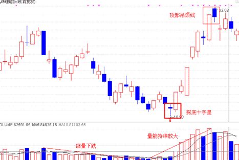 弹弹堂救援第三关怎么打,来《弹弹堂手游》当超强坑货