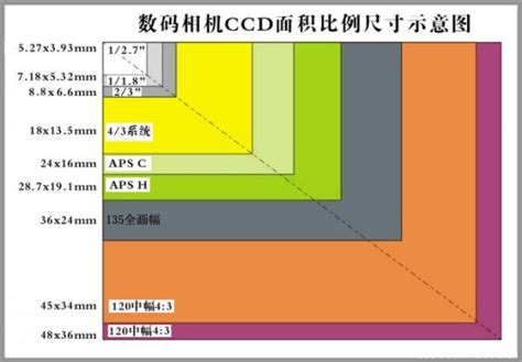 腾讯原创馆在哪里下载,哪里可以下载免费的歌曲