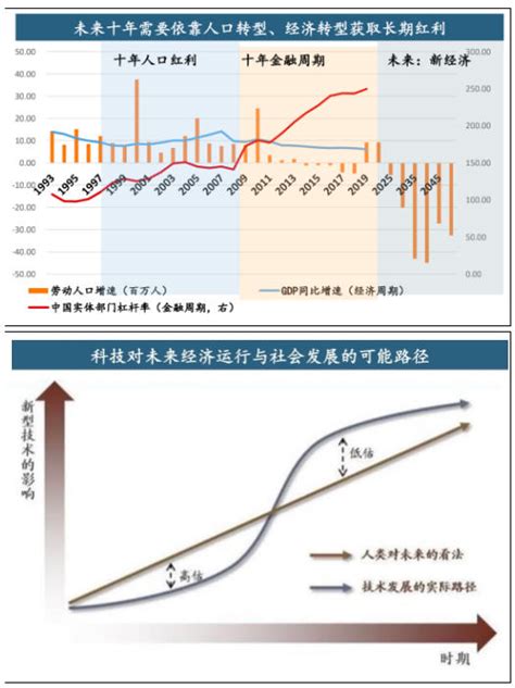 任丘房价为什么突然涨,为什么台州房价一直在涨