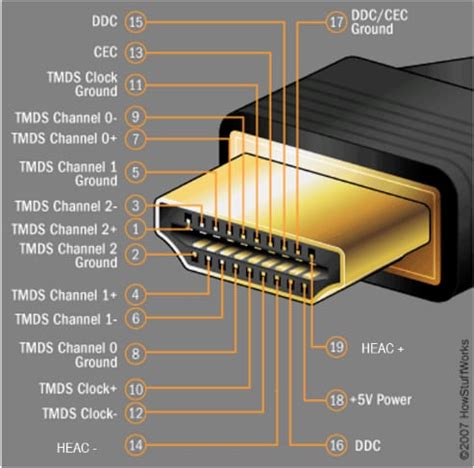 Nanotechnol.:,tmds