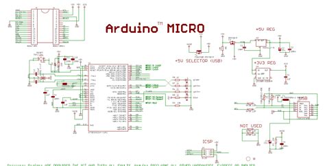 arduino怎么读,Arduino怎么读