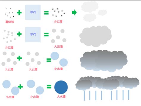 中消云,物联网科技研究院有限公司