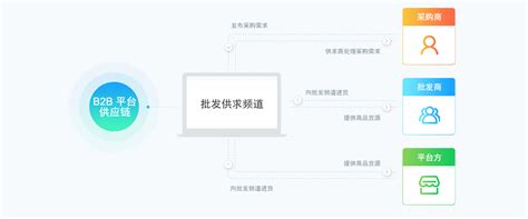 602平台怎么样,无锡建有省级以上科技创新平台602家