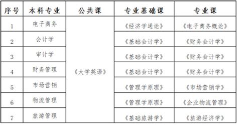 参与「2022女性品质生活大调查」 2022年有什么好手机