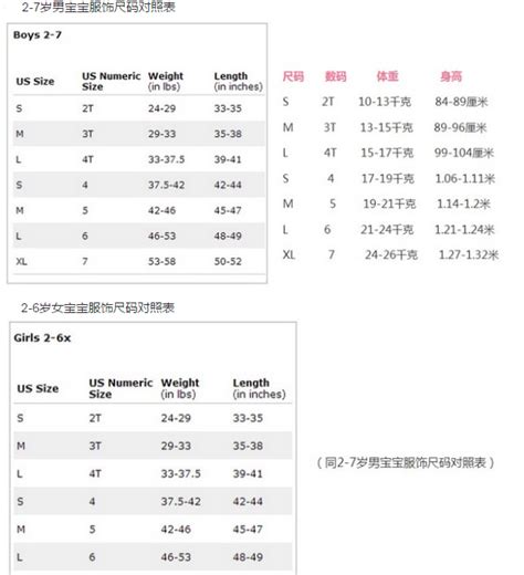 网上批发童装哪里好,怎么在网上批发童装