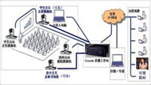 全高清录播系统直播在线观看,全裸直播15个月