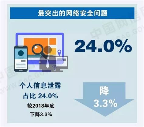 交友要有宽容心。作为朋友 如何正确使用社交软件