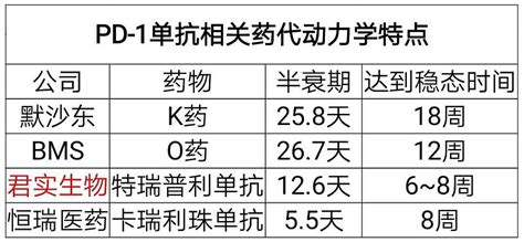 为什么越长越慢,为什么肌肉越长越慢