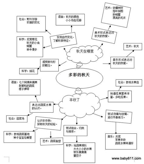 什么是课程教案.doc,教案是什么