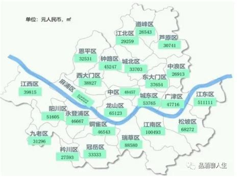 北京5年后房价,30年后北京房价会是多少