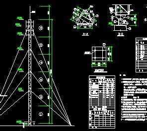 铁塔新建基站多少钱,基站铁塔建设价格