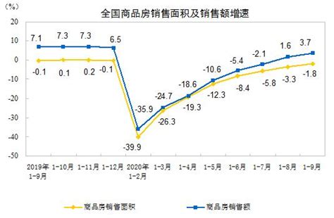 株洲2017年2月房价,株洲房价会不会大规模下跌