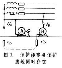 什么是保护接地,保护接零