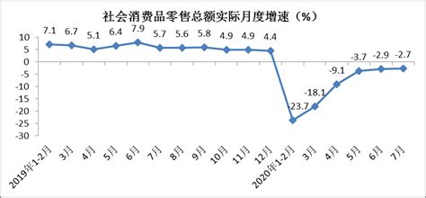 58速运怎么样收费吗,这是58速运的改名费