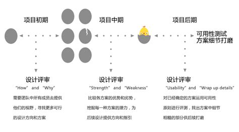 评标室是什么意思,无关人员进入评标现场