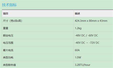 什么是idc采购,中标IDC采购