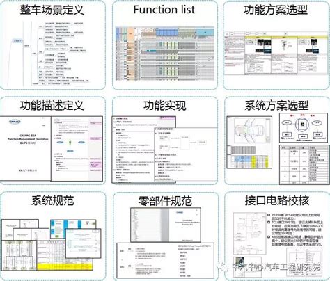 电气化改造是什么意思,加快电气化改造