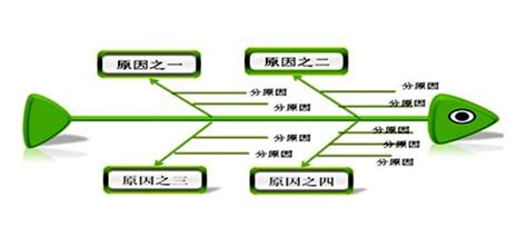 从哪些方面分析历史事件,让历史映照现实