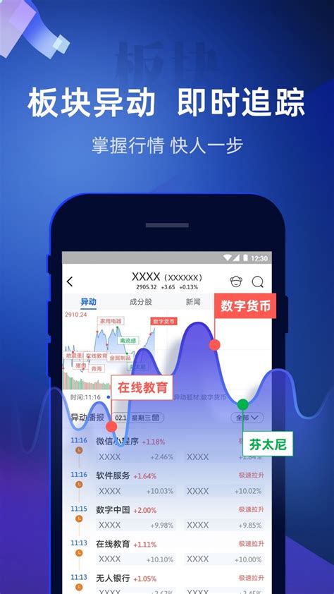 炒股直播app哪个好用,股票app哪个最好