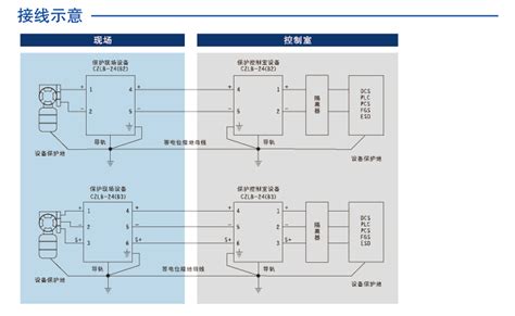 谁知道反捷信的群号是多少,捷信减免协商群!