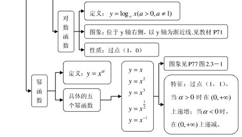 河北传媒2018届什么时间开学,河北高三什么时候开学