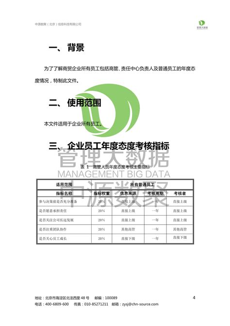 中石油电子交易平台文件怎么加密,退役军人优待证怎么领