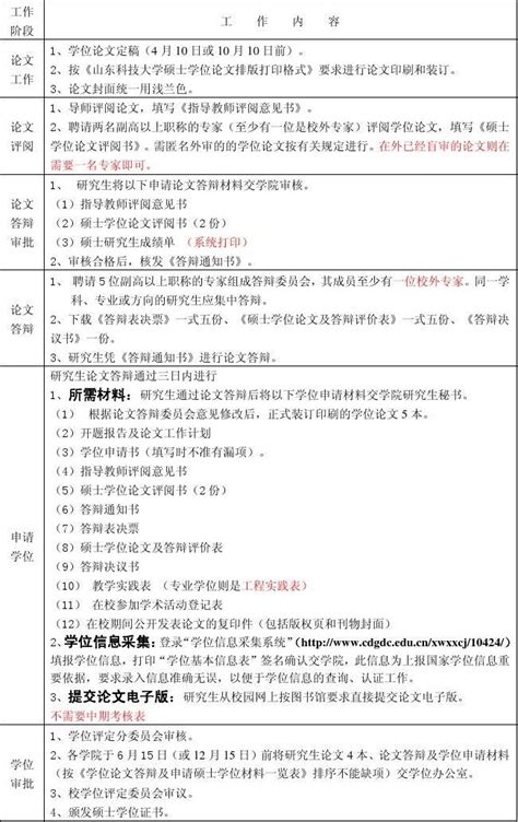 历史学硕士学位论文的摘要怎么写,硕士学位论文怎么写