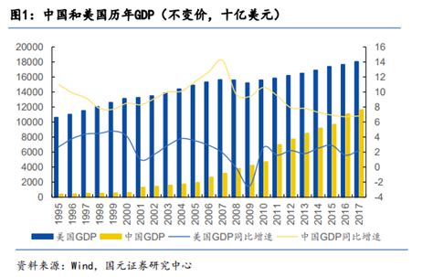 最牛美国叛徒斯诺登,美国制裁华为事件始末