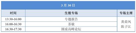 《美术教育研究》是什么级别的,文学遗产 审稿中是什么情况