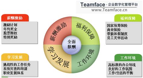 十大手机销售排行榜品牌及商品,什么手机销售最好