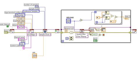 采集数据去哪里,如何做大数据的数据采集