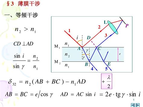 诡异的杨氏双缝干涉实验,杨氏双缝干涉原理是什么