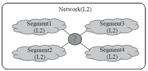 为什么4g网络慢到几十k,现在的4G网络越来越慢了