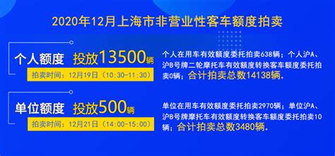 买手机靓号就找抢卡网 上海移动靓号个人转让