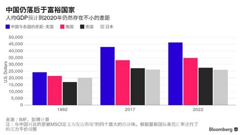 吉林省房价排行榜,看看你的家乡房价什么水平