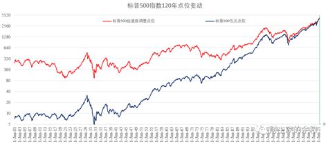 神舟k680为什么翻船,很多人又说买了会翻船