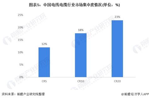 it为什么收入这么高,计算机专业薪资高