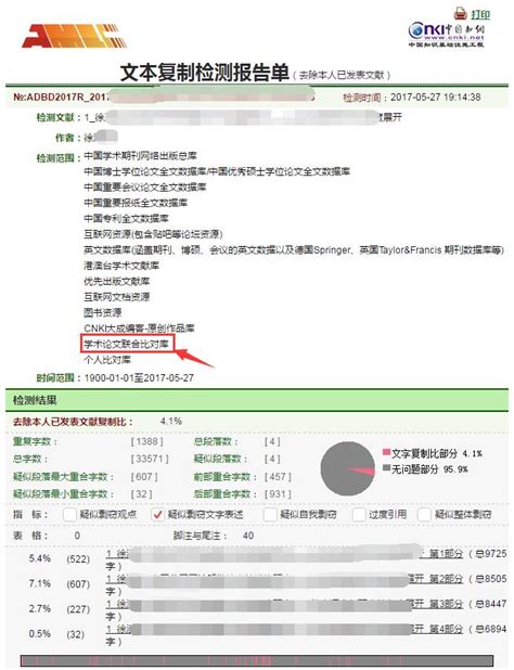 为什么要用知网查重,知网查重为什么