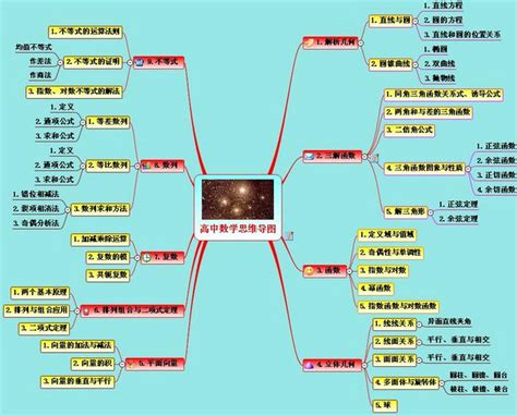 重庆高考570分理科能上什么大学,我儿子是学理科