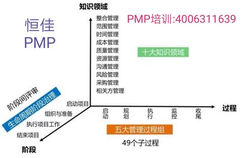 高中有什么费用是多少钱,高中读技校要交多少钱