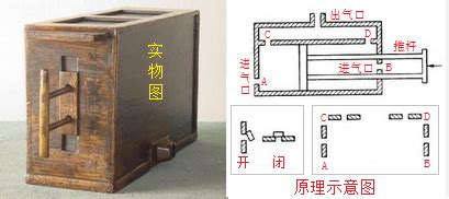 QT技术是什么,qt是什么