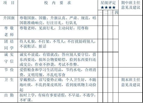 浅谈如何培养小学阅读习惯,如何培养孩子热爱阅读的习惯