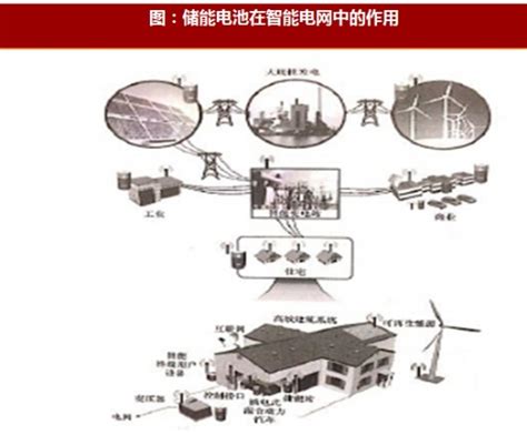 3t电池哪里买,一加3t用了两年电池不行了