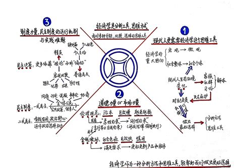 黑龙江理科考460能上什么学校,广西理科460分