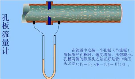 为什么有的流量很便宜,为什么营业厅套餐都那么贵